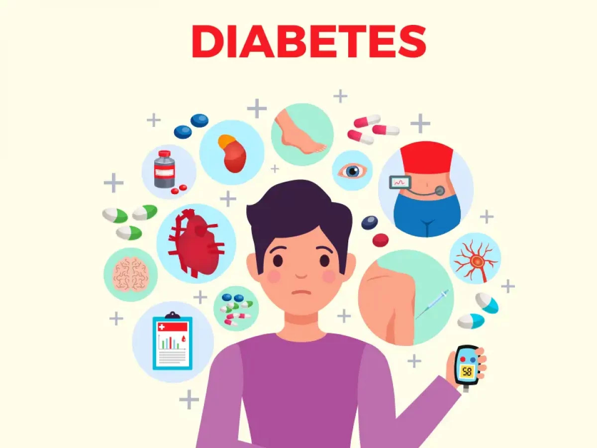 Diabetes Definition Causes And Symptoms American Dialysis Centeramerican Dialysis Center